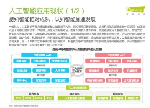 中国云原生ai开发平台白皮书 向软硬一体化方向演进